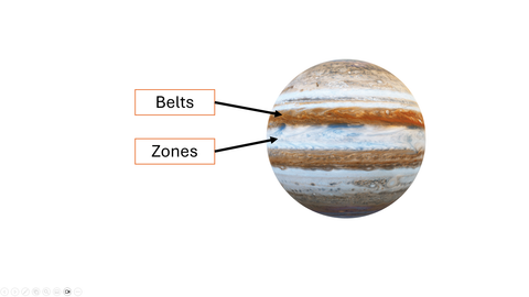3 surprisingly useful PowerPoint projects to try this weekend