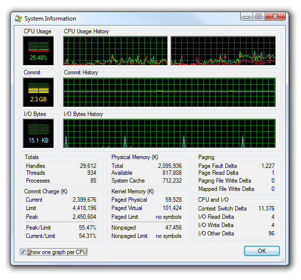 Replacing Task Manager with Process Explorer in Vista
