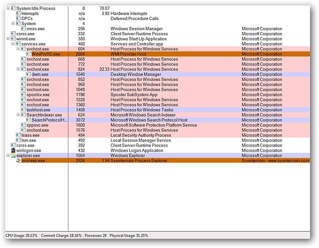 How Does Spyware, Malware or Crapware Get on My Computer?