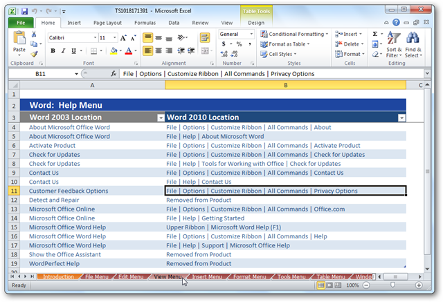 How to Find Office 2003 Commands in Office 2010