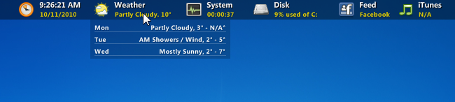 What You Said: How You Monitor Your Computer
