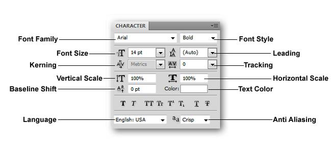 The How-To Geek Guide to Learning Photoshop, Part 7: Design and Typography