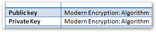 How to Create an Index Table Like a Pro with Microsoft Word
