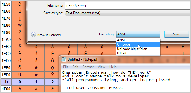 What Are Character Encodings Like ANSI and Unicode, and How Do They Differ?