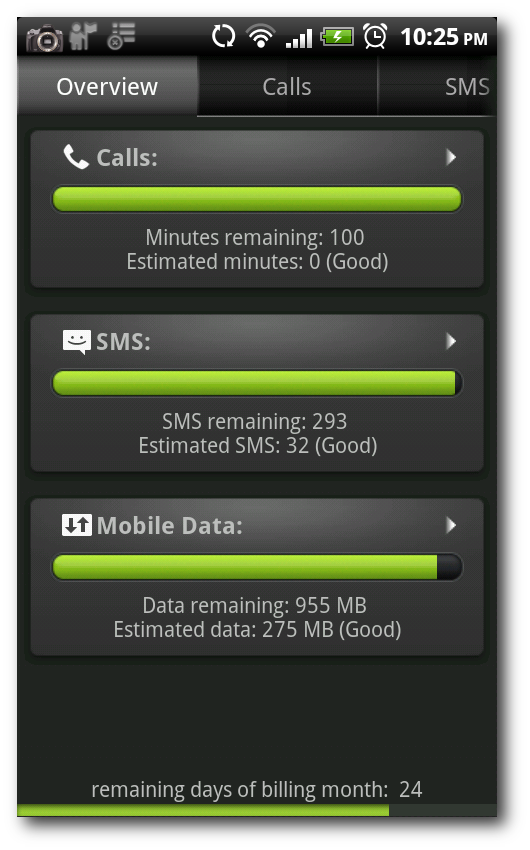 Here's Two Android Tools That Can Help Cut Down Your Phone Bills
