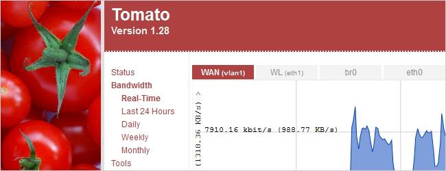 Boost Networking Performance by Installing Tomato on Your Router