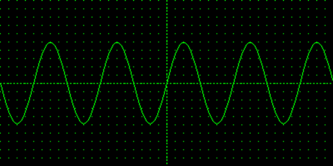 How Do Guitar Distortion and Overdrive Work?