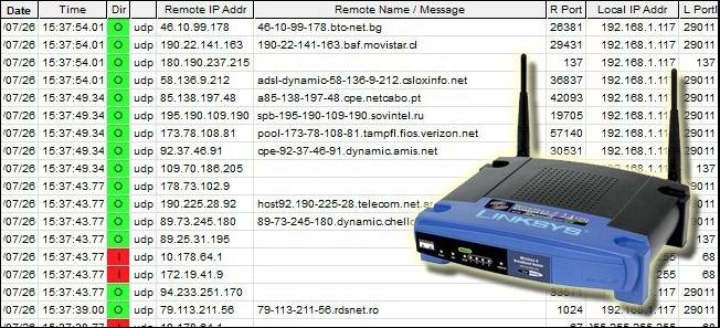 How to Configure Your Router for Network Wide URL Logging