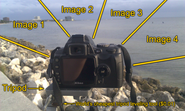 How To Make an Incredibly Easy Panoramic Photograph With Any Camera
