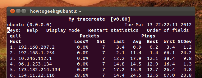 How to Work with the Network from the Linux Terminal: 11 Commands You ...