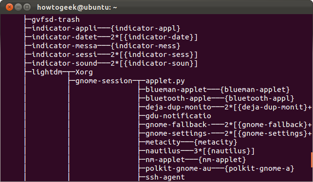 Linux Terminal See Processes How to Manage Processes from the Linux Terminal: 10 Commands You Need ...