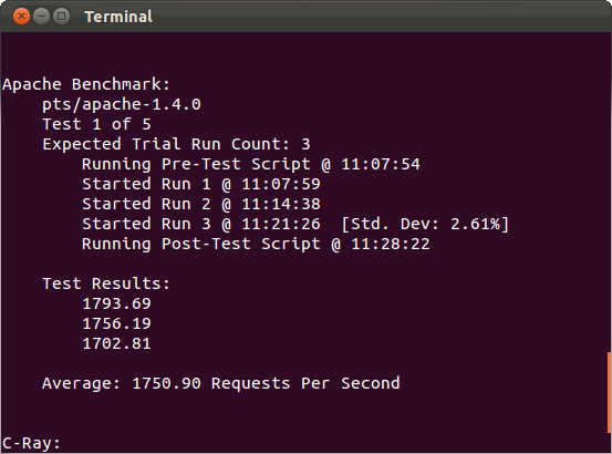 How to Benchmark Your Linux System: 3 Open-Source Benchmarking Tools