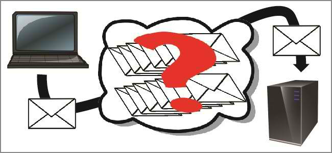 The Best Tips and Tricks for Using Email Efficiently