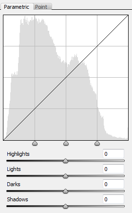How To Use Camera Raw Tools to Develop Digital Photographs