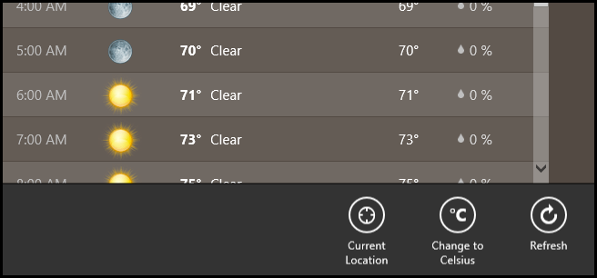 How to Make the Weather Tile Display Temperature in Celsius