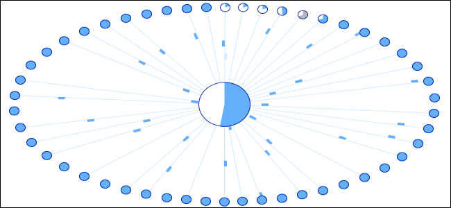 How Does BitTorrent Work? - How-To Geek