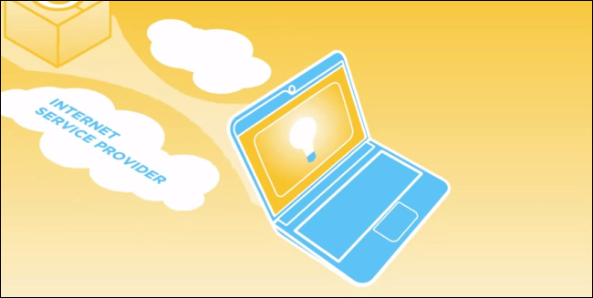 What Is the New Copyright Alert System, and How Does it Affect You?