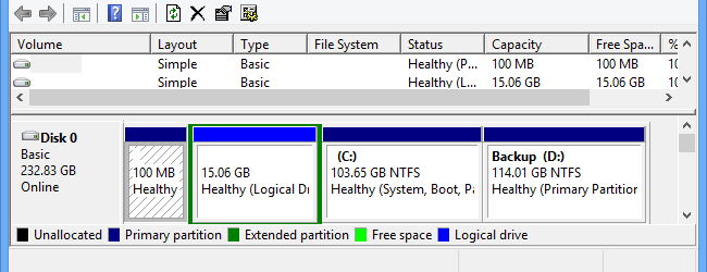 Remove Your PC’s Recovery Partition and Take Control of Your Hard Drive