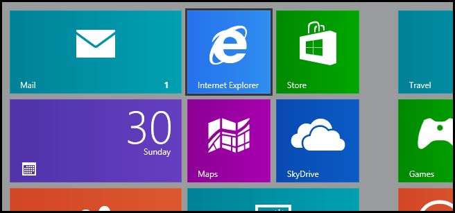 How to Keep Your Tabs and Address Bar Visible in IE 11