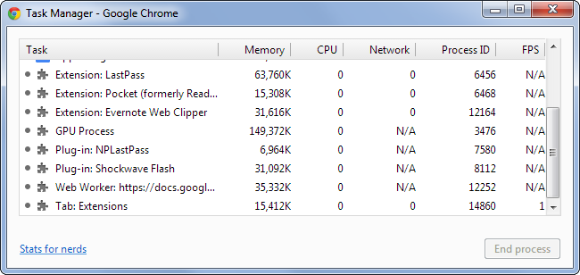 chrome-task-manager-extensions
