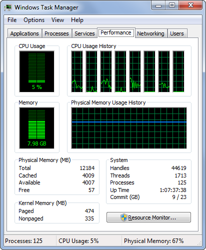 Memory Used Beginner Geek: What Every Windows User Needs to Know About Using the ...