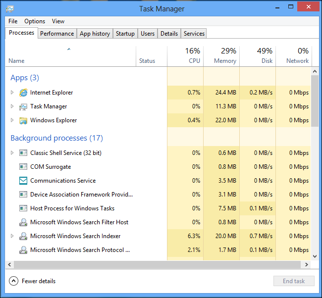 Task Manager Photo Beginner Geek: What Every Windows User Needs to Know About Using the ...