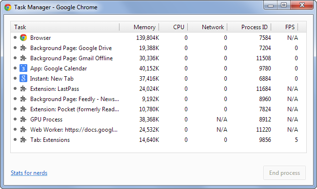 How to See Which Browser Extensions Are Slowing Down Your Browser