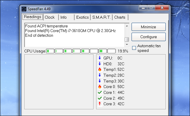 How to Identify Which Hardware Component is Failing in Your Computer