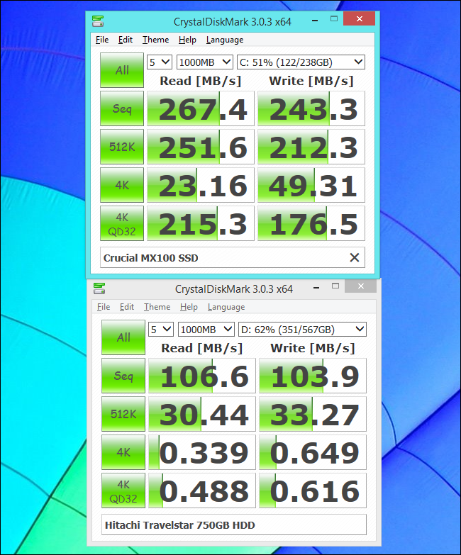 It's Time: Why You Need to Upgrade to an SSD Right Now