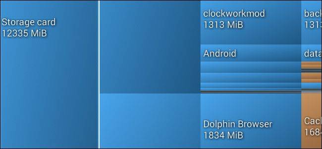 How to See What's Eating Up Your Android Device's Storage