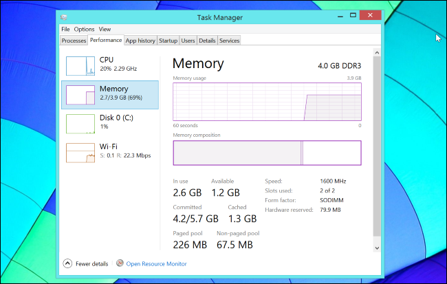 How Big Should Your Page File or Swap Partition Be?