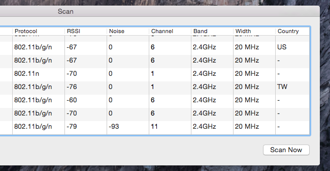 How to Fix Conflicting Country Codes and Improve Your Mac's Wi-Fi
