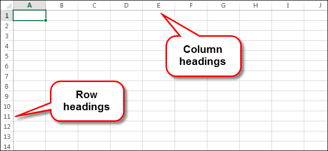 How to Print the Gridlines and Row and Column Headings in Excel
