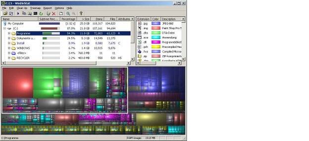 How do You Find Out What Types of Data are Taking Up Disk Space?