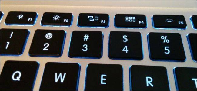 Fn Function What Is the