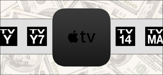 How to Set Up Content and Purchase Restrictions on Your Apple TV