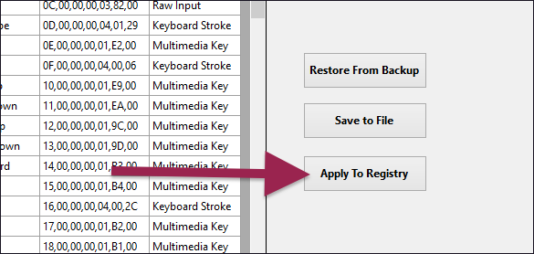 How to Control Any Software in Windows with Your MCE Remote