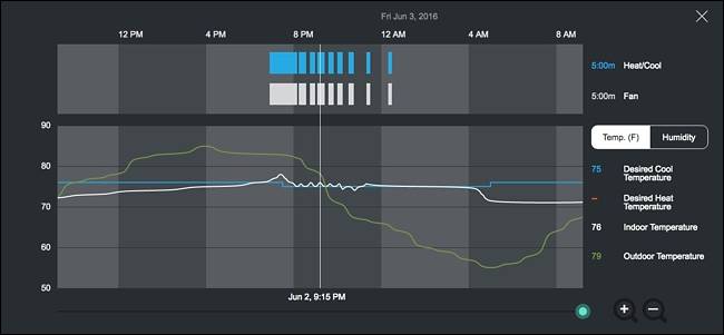 How to Set the Location for Your Ecobee to Get Weather Info