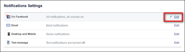 How to Get Notifications Whenever Your Friends Post Anything On Facebook