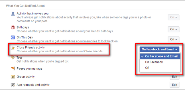 Alert Post Fb How to Get Notifications Whenever Your Friends Post Anything On Facebook