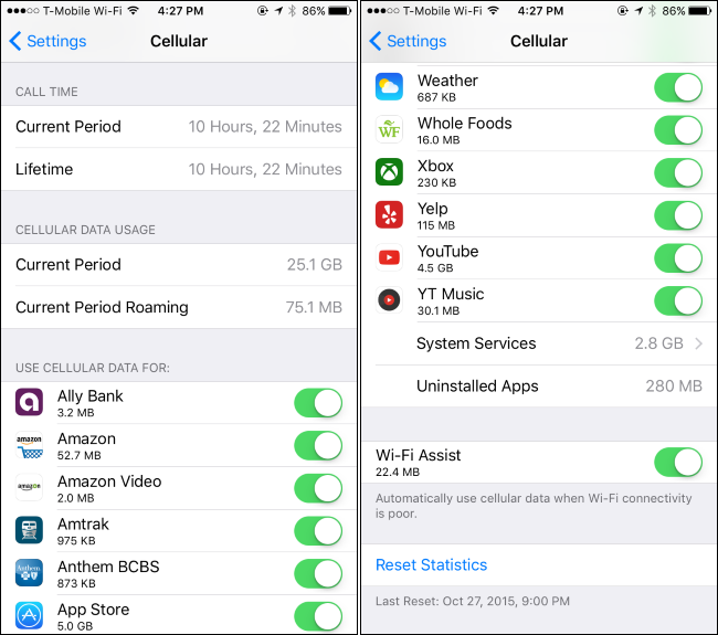 How to Monitor (and Reduce) Your Data Usage on the iPhone