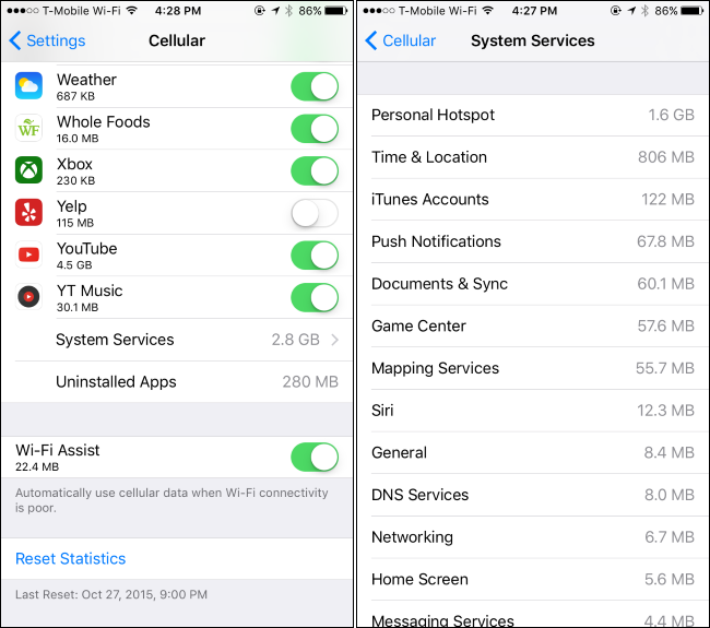 How to Monitor (and Reduce) Your Data Usage on the iPhone