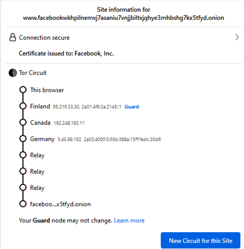 How to Access .onion Sites (Also Known as Tor Hidden Services)