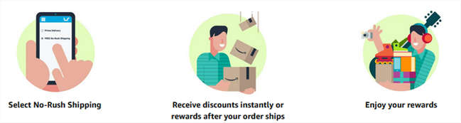 Amazon Prime Is More than Free Shipping: Here Are All of Its Extra Features
