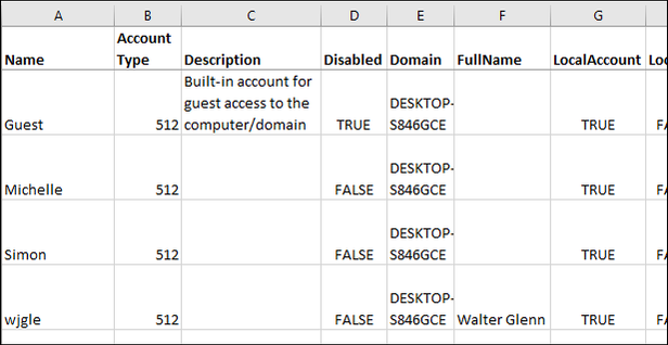 How to Create a Plain Text List of All Windows User Accounts and Their ...