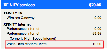 Modem Vs Router Difference Xfinity Modem vs. Router: Here's the Difference (And Why It Matters)