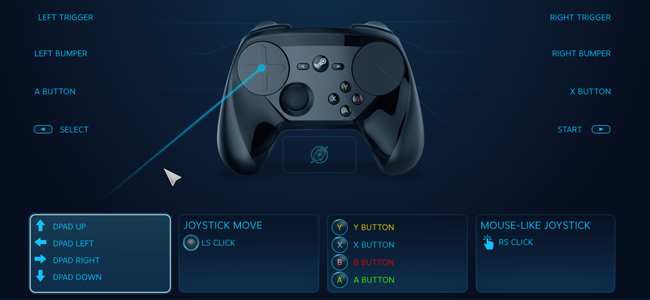 How to Set Up and Customize the Steam Controller