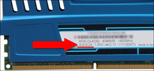 How Does RAM Speed and Timing Affect My PC's Performance?