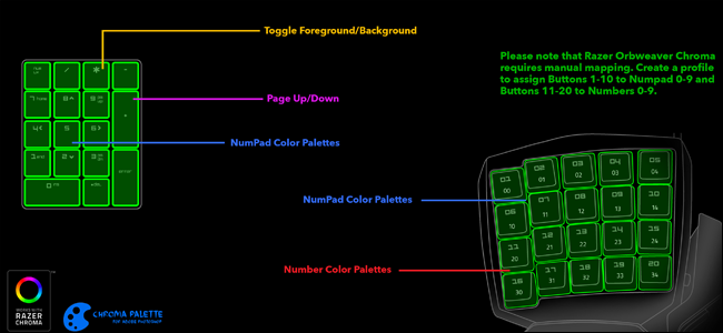 How to Make Your RGB Gaming Gear Actually Useful