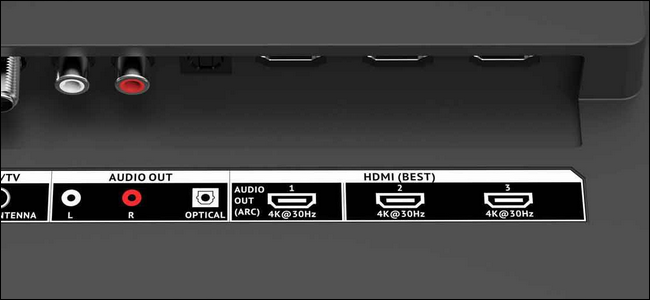 What the Labels On Your TV's HDMI Ports Mean (and When It Matters)